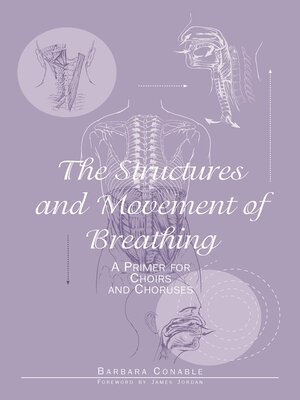 cover image of The Structures and Movement of Breathing